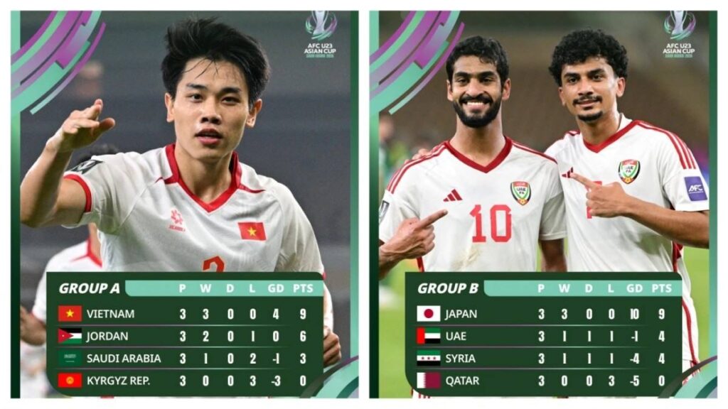 Cả hai đội bóng có lực lượng mạnh nhất trước trận tứ kết