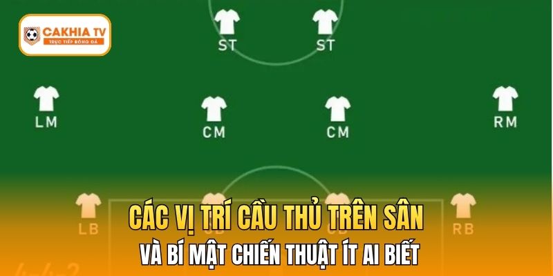 Các Vị Trí Cầu Thủ Trên Sân Và Bí Mật Chiến Thuật Ít Ai Biết