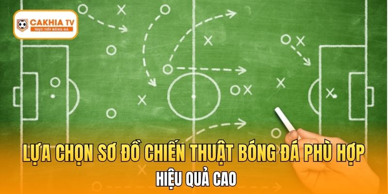 Lựa chọn sơ đồ chiến thuật bóng đá phù hợp , hiệu quả cao